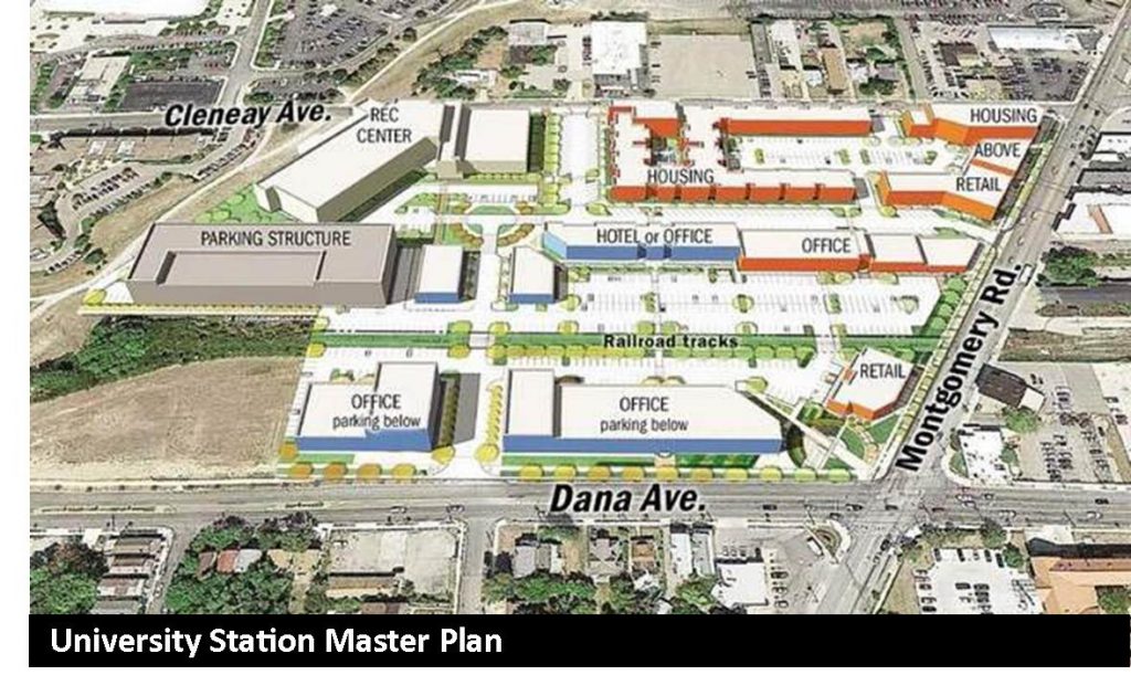 University Station Aerial Rendering