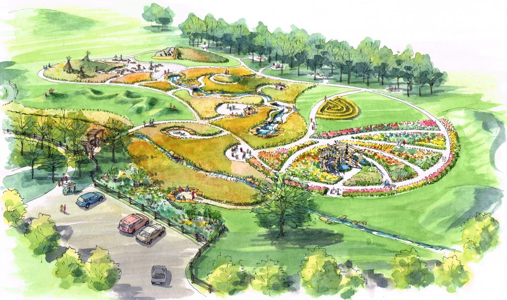 Miller Ecological Park